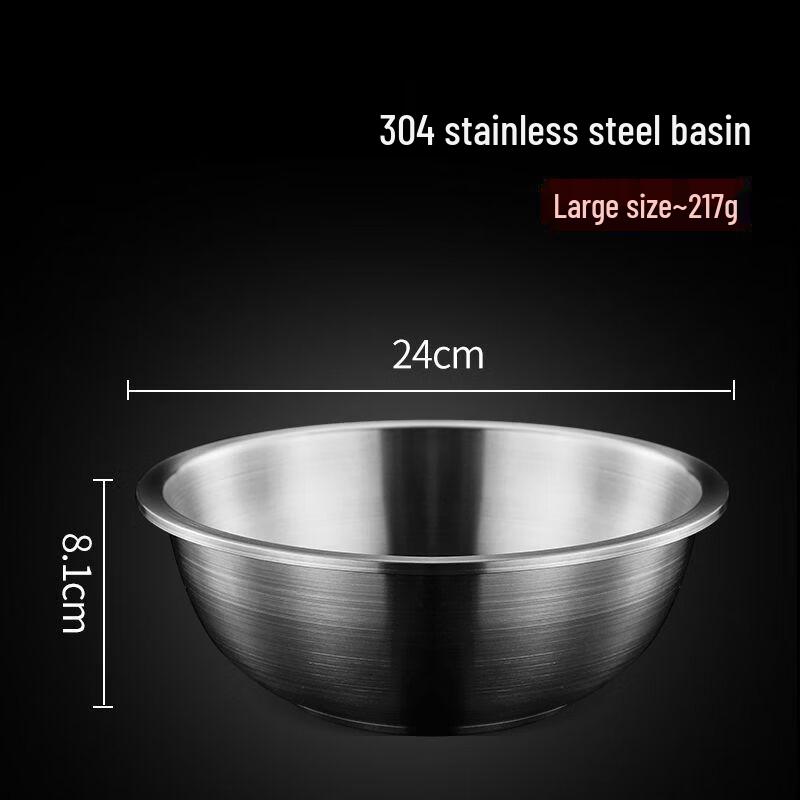 

European Style Stainless Steel Multi-Purpose Bowl with Lid
