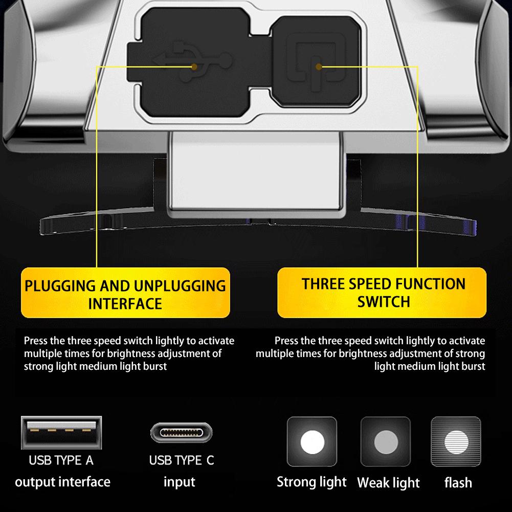 Simple Head-mount Headlight Waterproof LED Head Flashlight For Hiking