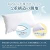 Showa Nishikawa Down Pillow, 85% Feather, 15% Down, 100% Cotton Cover, Approx. 63 X 43cm, with Moderate Elasticity and Sinking for Firm Head Support
