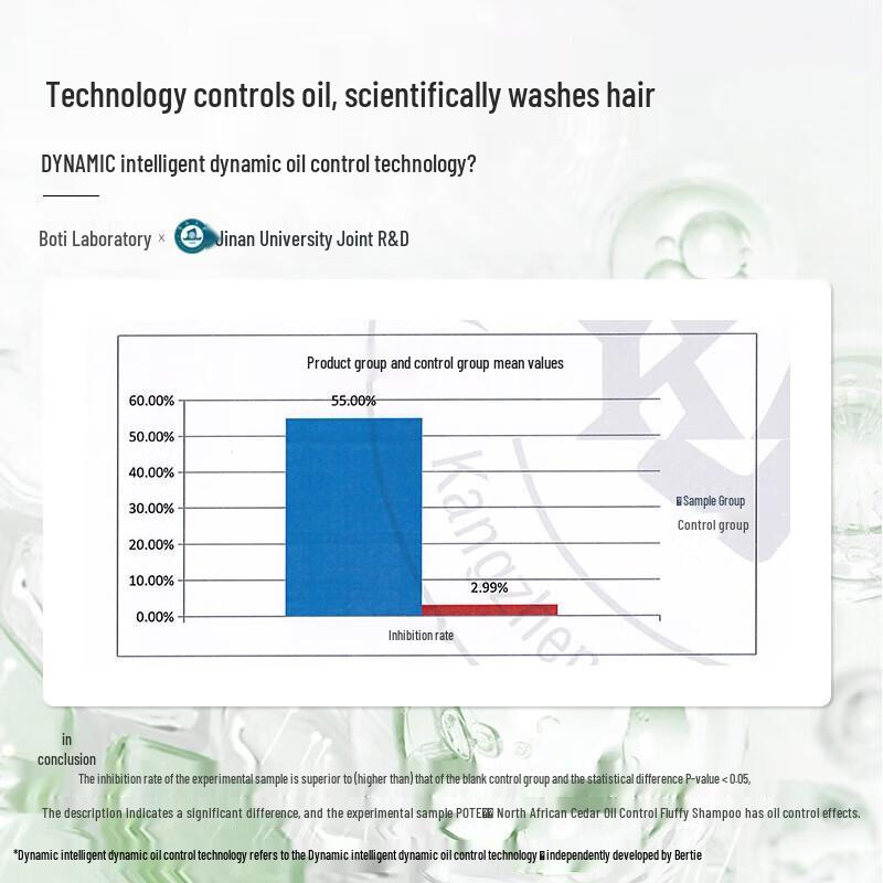 Bati Daily Hair & Body Wash 3-Piece Set