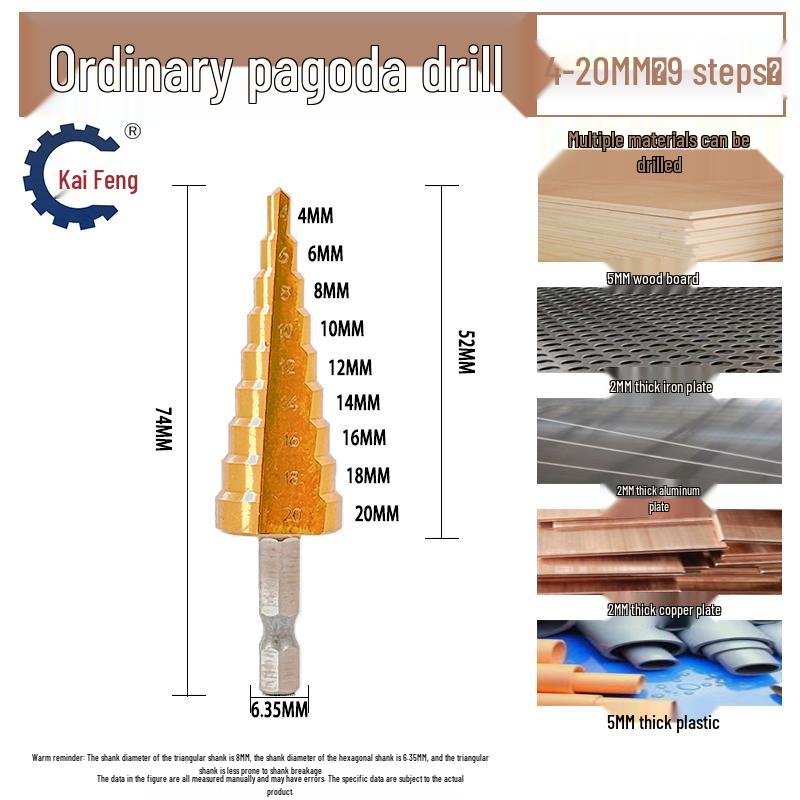 Stainless Steel Step Drill Bit for Metal & Aluminum