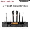 XunErWei Professional Wireless Microphone Systems (CN version)