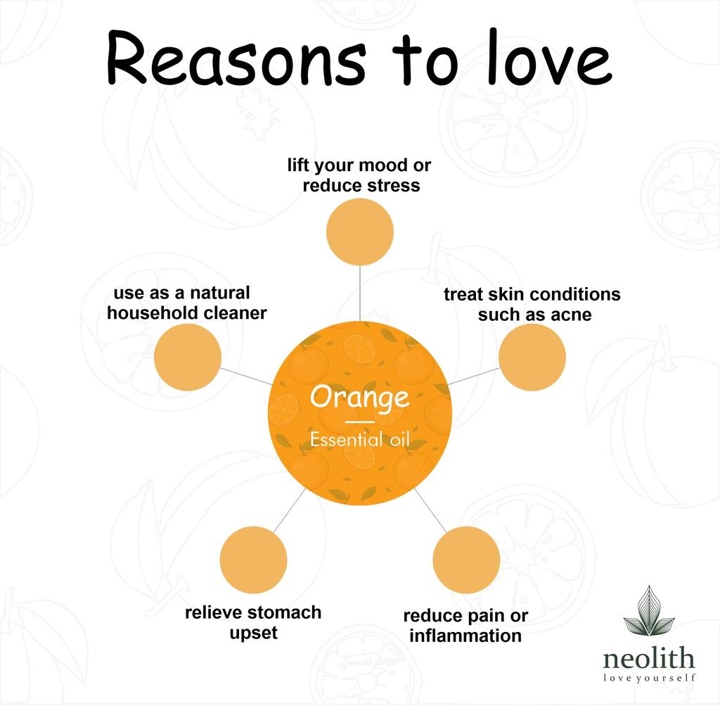 Neolith Orange Essential Oil - Cold Pressed, 100% Pure Aroma, 100% Natural and Undiluted, Therapeutic Grade (15ML)