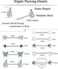9Pairs Nipple Rings 14G Stainless Steel Heart Butterfly Snake Ball Emerald Triangle CZ Barbell Tongue Rings Set 16mm Silver Tone