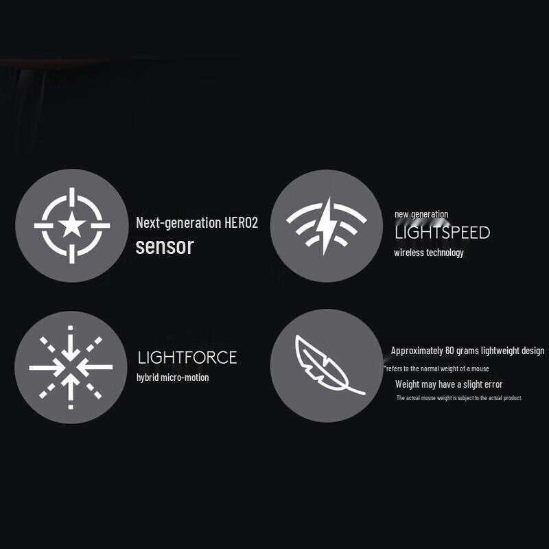 Logitech GPW3 Wireless Gaming Mouse