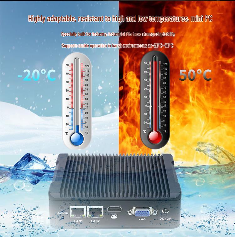 Yanling N3 Mini PC Industriale Fanless J1900: Doppia Rete, Basso Consumo
