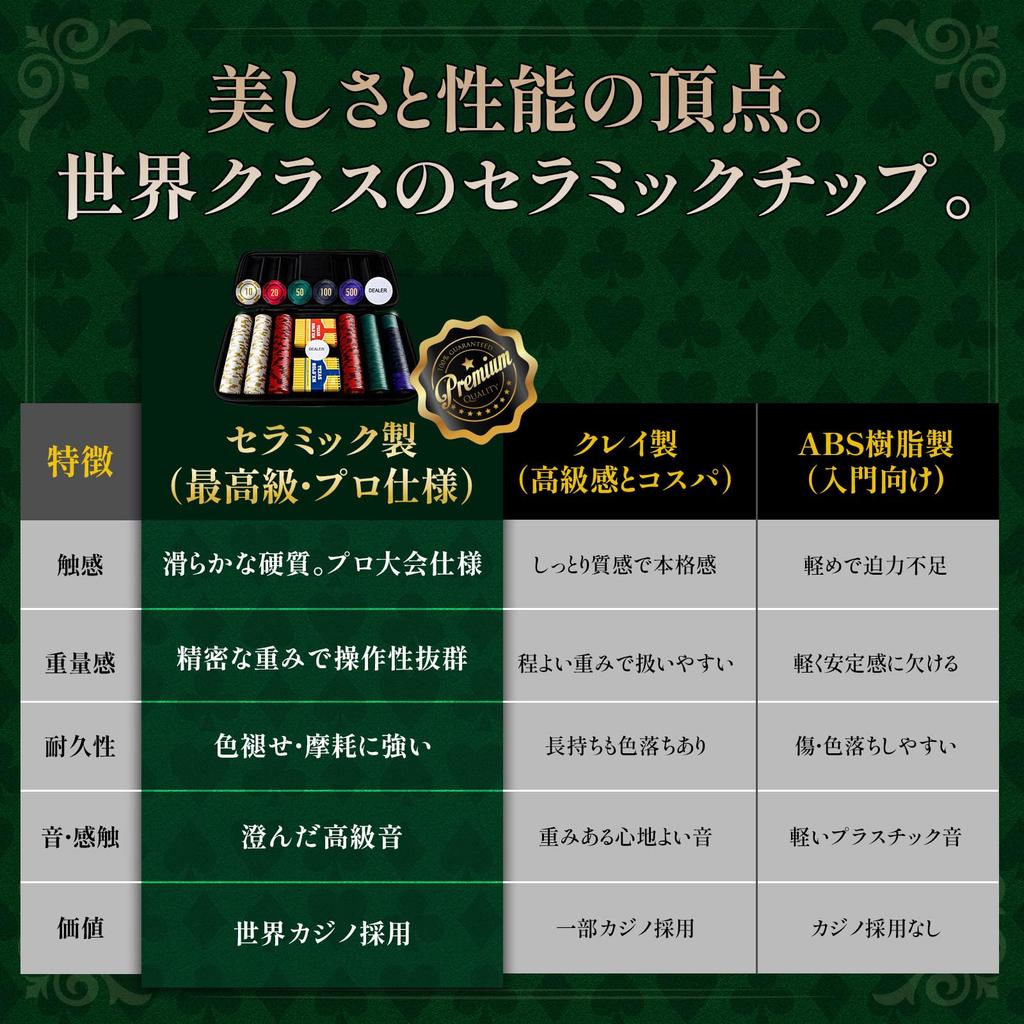 GOODEASY Keramik Pokerchip Casino Professionell mit Spezifikationen Verwandeln Sie Ihr Zuhause in ein Premium 300-teiliges Set, Chips, Casino-Qualität, Design, Koffer,