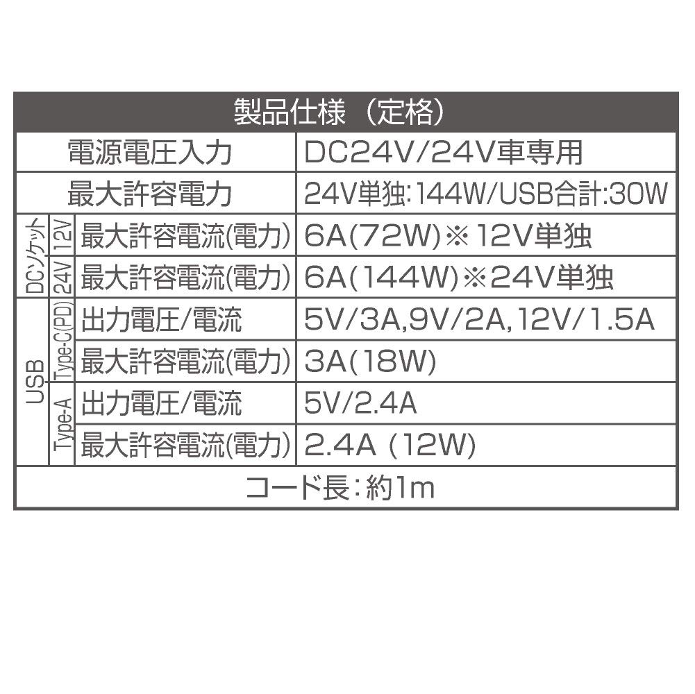 Seikou Sangyo EM-165 Car Supplies, DC/DC Converter, EXEA, DC/DC Socket
