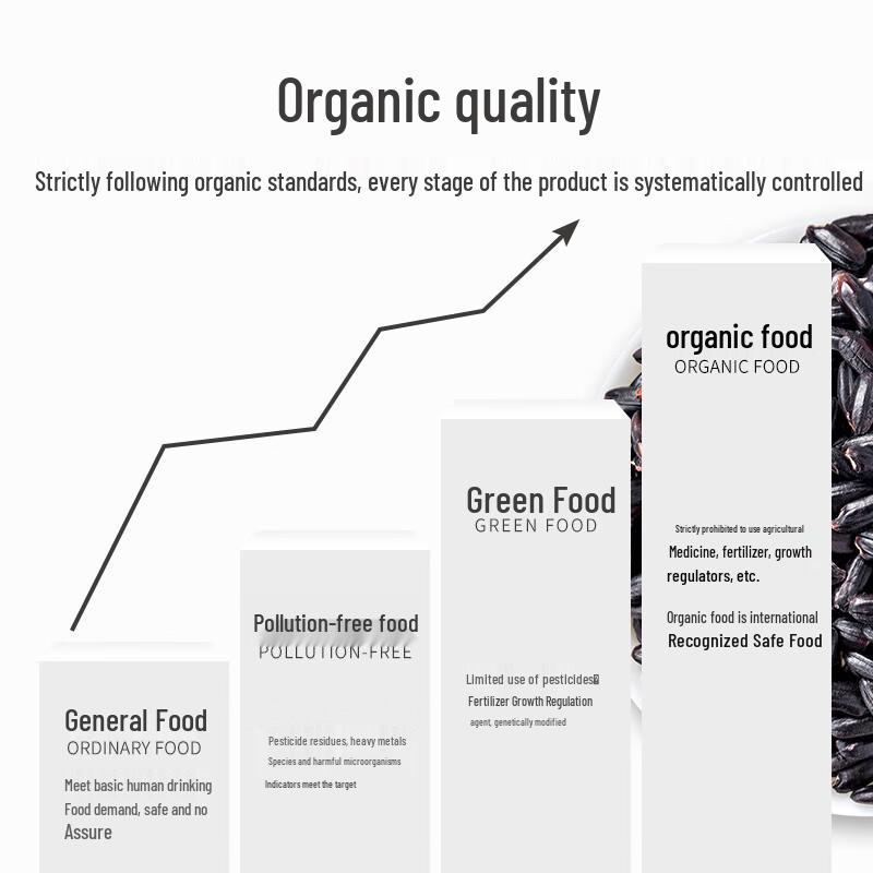 Fangjafuzi Organic Grains