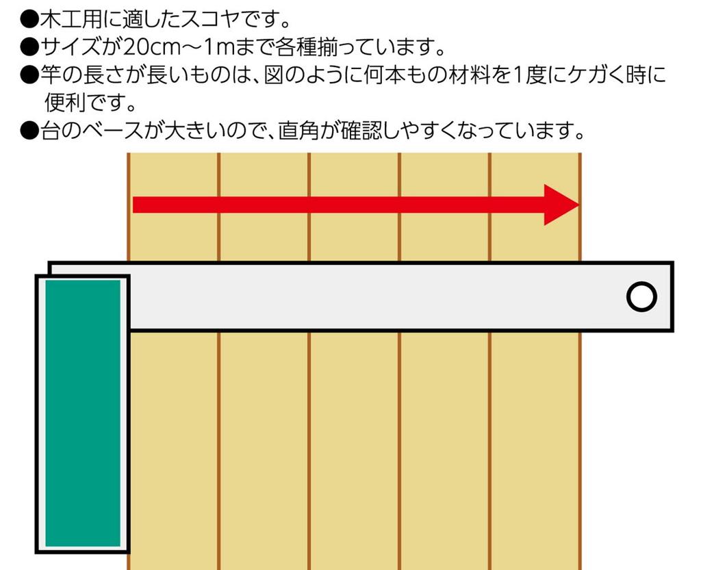 Shinwa Sokutei Aluminum Base 74117 Square, 600mm,