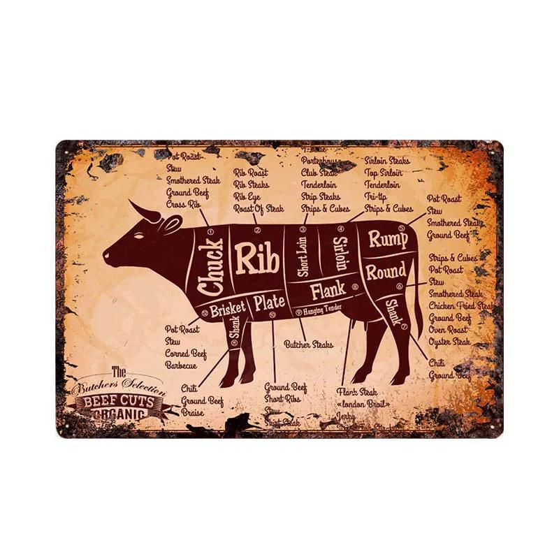 Butcher Shop Vintage Metallskylt Kökaffisch Nötkött Gris Anka Köttsnittsguide Retro Väggplakett Målning Hantverk 20x30cm