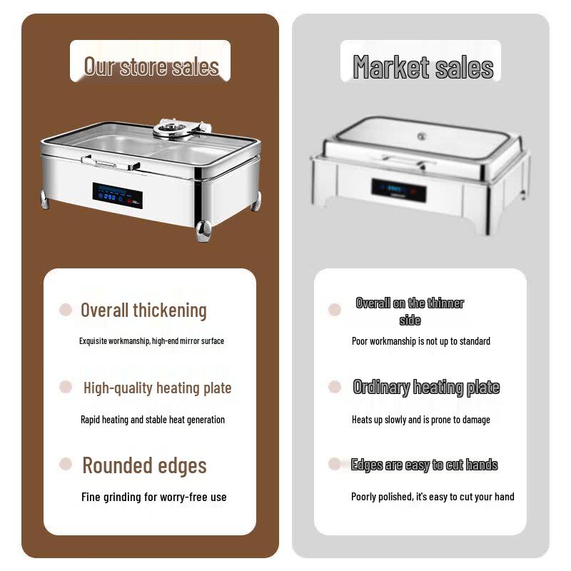 Electric Buffet Food Warmer