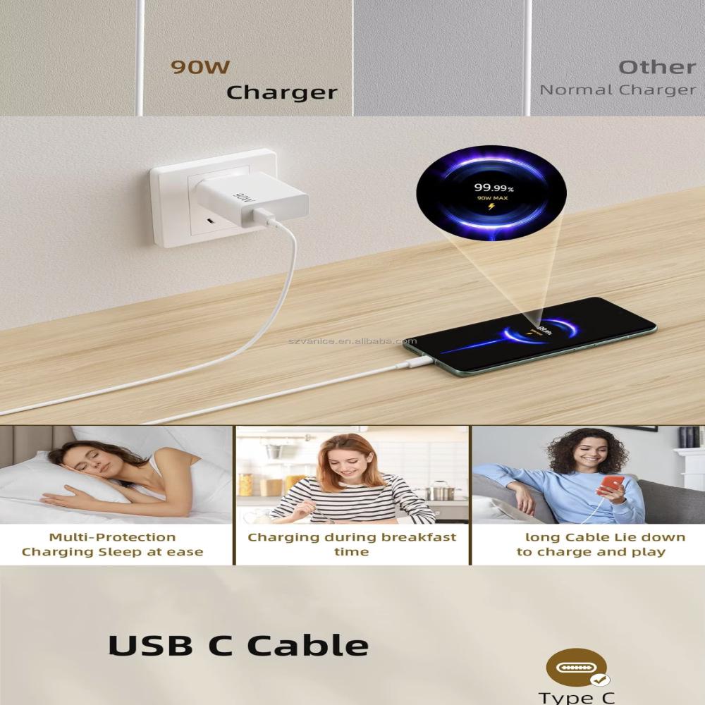 Xiaomi 67W/90W/120W EU Standard Charger for Redmi K80, Note 13, and Pro 15 Fast Charge