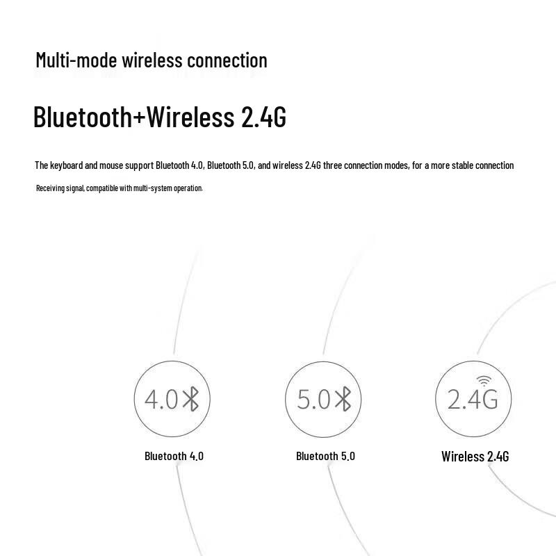 Rapoo 8200G Multi-mode Wireless Bluetooth Keyboard Mouse Combo