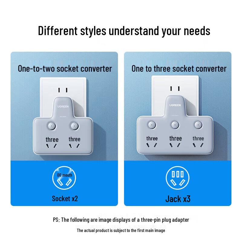 UGREEN CD329 Multi-Function Socket Converter