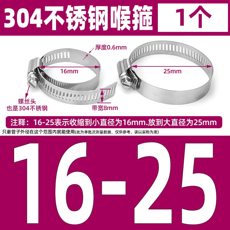 304 Stainless Steel Hose Clamp (16-25mm)