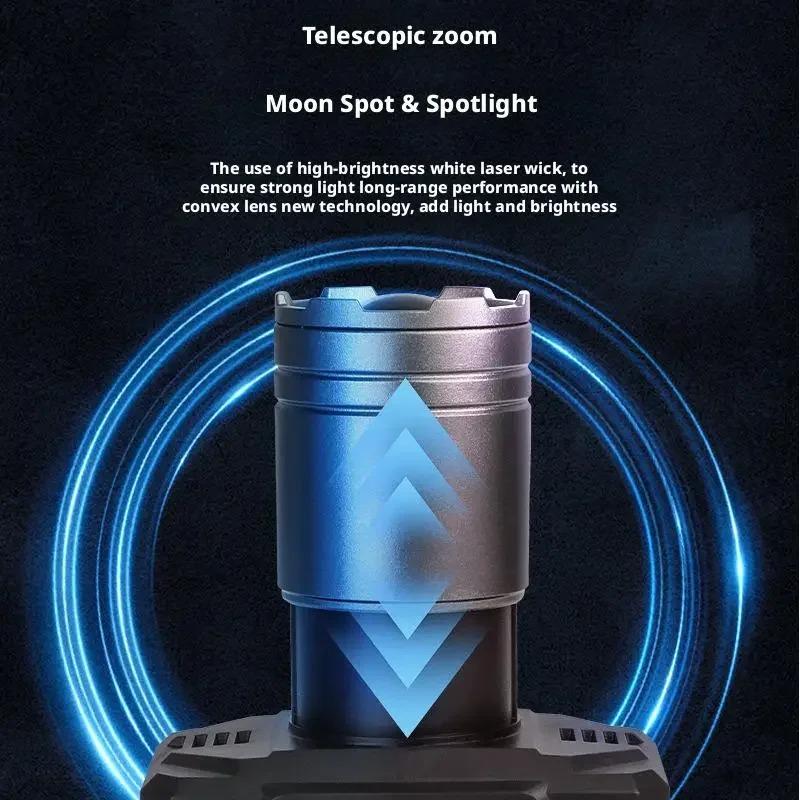 Telescopic Zoom Headlamp with 800mAh Rechargeable Battery 360 Degree Rotation Super Bright LED Lighting System Outdoor Patrol