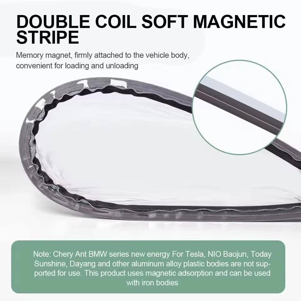 MOBIDEA  for Tesla Model 3 Y EV Charger Port Cover Outdoor Rainproof Dustproof PC Protection Car Accessory