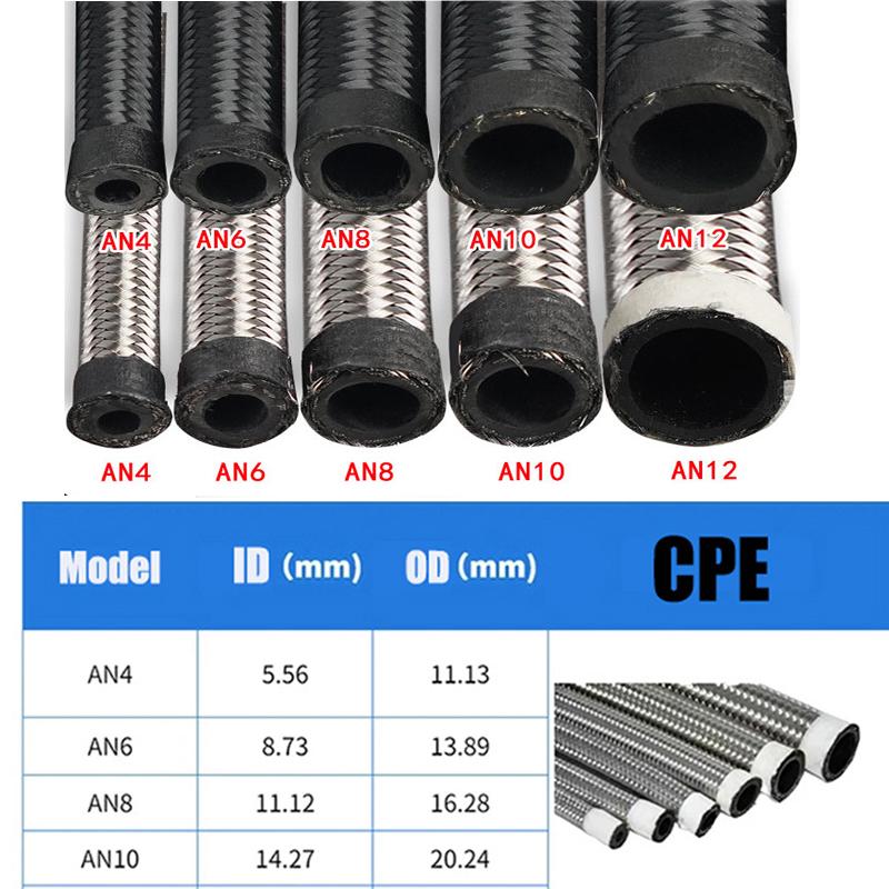 AN4 AN6 AN8 AB10 Fuel Hose Oil Gas Cooler Hose Line Pipe Tube Stainless Steel and Nylon Braided Inside CPE Rubber 1-5M FUEL HOSE