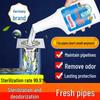 Bad & WC – Reiniger & Lufterfrischer für Toiletten