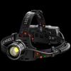 Skyfire SF-TD-1073 Rechargeable Zoom Sensor Headlamp