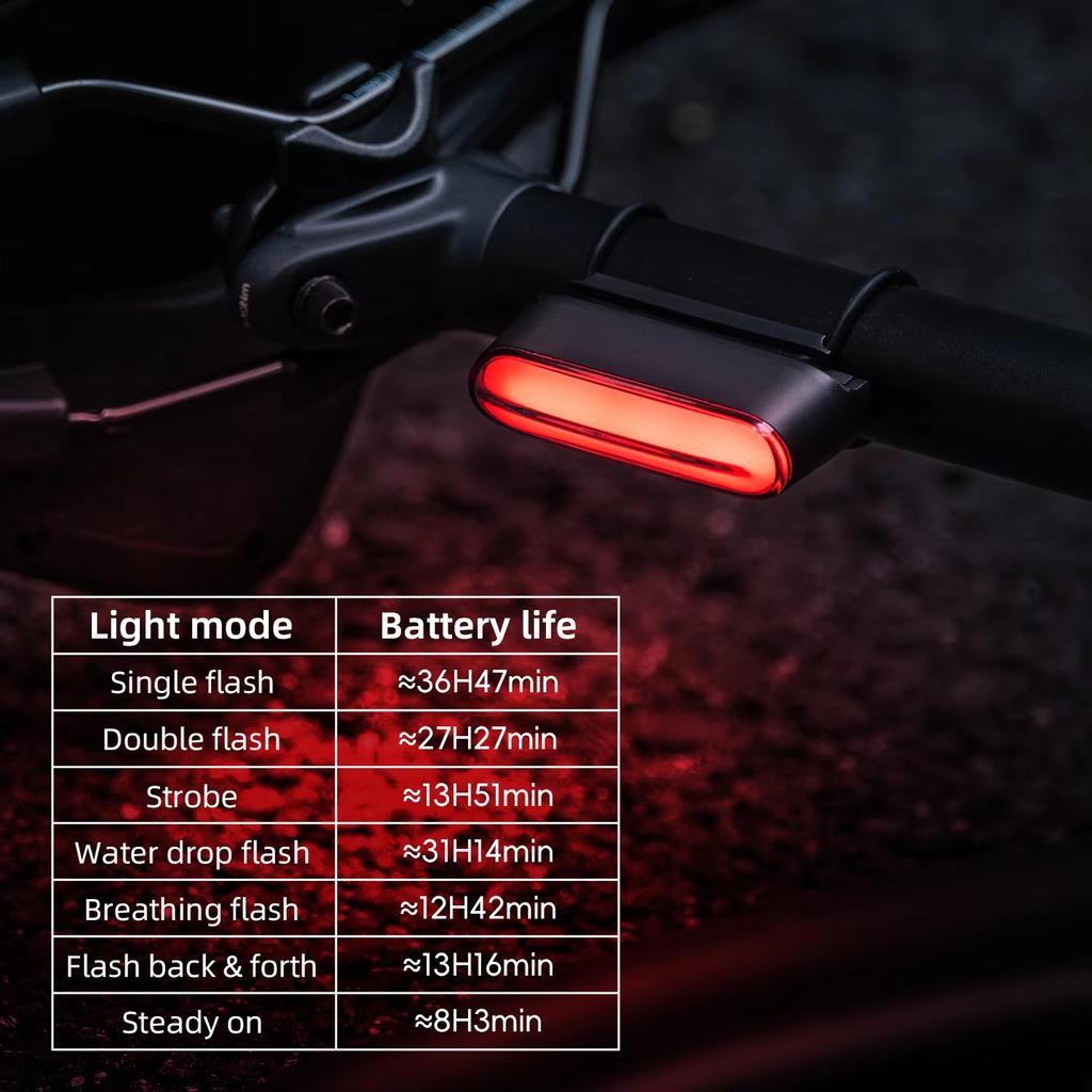 ROCKBROS Bicycle Magnetic Rear Light IPX6 Waterproof Tail Light 7 Lighting Modes Smart Brake Sensor Rear Light Bike Accessories