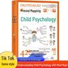Mind Map Storybook: Developing Children's Emotional Management and Character Through Reading