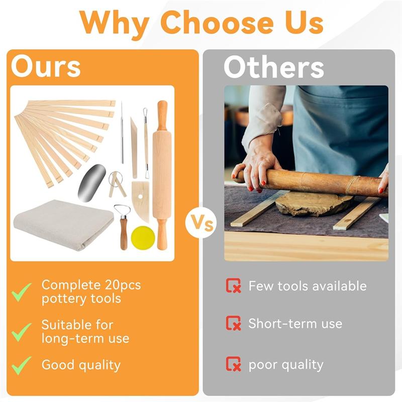 

Fresh Pottery Teaching Kit With Rolling Pin,Pottery Teaching Rolling Mud Sticks Clay Sculpting Tools And Premium Linen