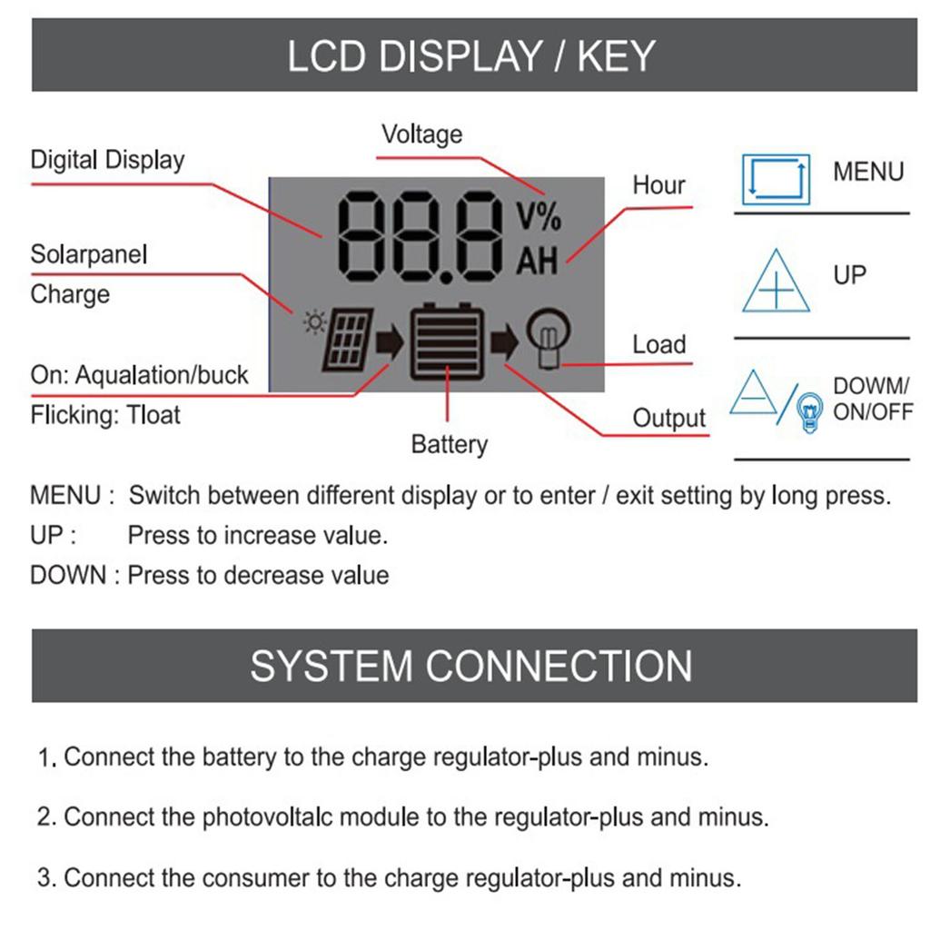 Intelligentes LCD-Display Solarmodul Batterieregler 12V 24V 20A Tragbares Zubehör für effizientes Energiemanagement