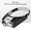 10X Stirnbandbrille Lupe Verstellbare Größe LED Lupe Lupenbrille Zum Lesen Optivisor Lupe Beleuchtet
