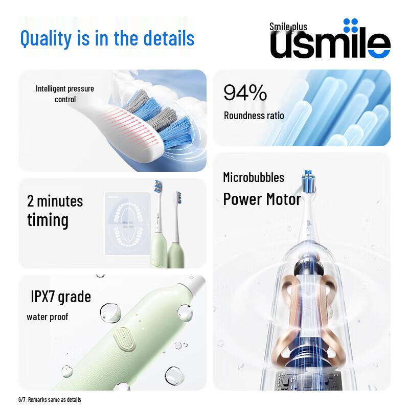 usmile U5 Sonic Electric Toothbrush