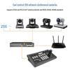 Runpu Video Conference PTZ Camera Control Keyboard (CN Version)