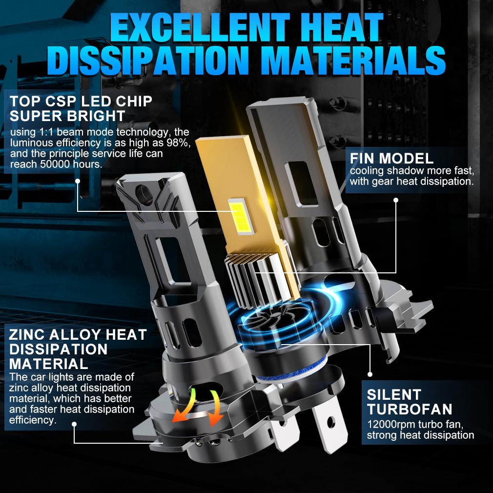 2 Stuks 30000LM H7 LED Koplamp Lampen 100W Mini Draadloze CSP Auto Koplamp Met Ventilator Auto Diode Lampen H7 Turbo Led Auto Verlichting Canbus 12V 6000K