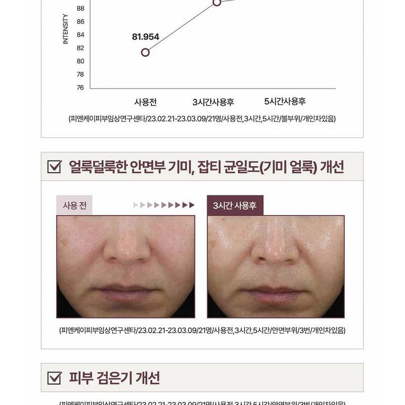 CENTELLIAN24 Expert Madeca Mela Capture Ampoule Max