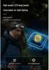 USB Rechargeable LED Headlamp for Cycling & Night Running - High-Intensity, Cross-Border Wave-Sensing