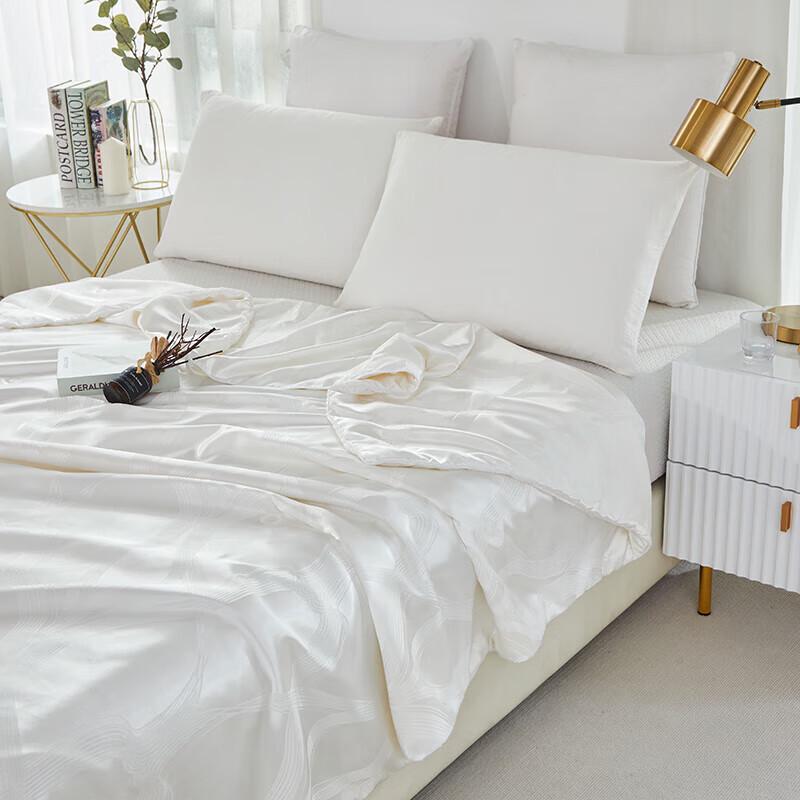 Hengyuanxiang Antibacterial Jacquard Silk Quilt