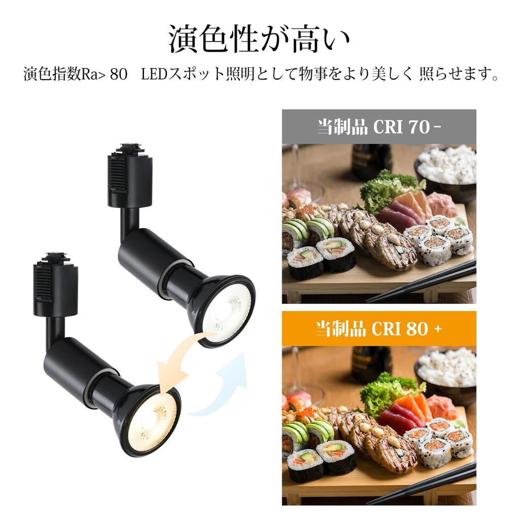 LVWIT Duct Rail Light, LED Spotlight, E26 Base, Includes LED Bulb, Dimmable, Color Adjustable, 6W Power Consumption (40W Equivalent), Remote Control,