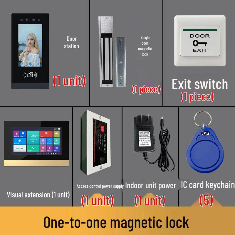 Face Recognition Video Doorbell System for Home and Villa Security