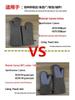 500°F Heat-Resistant Anti-Scalding Gloves for Oven, Microwave, and Baking