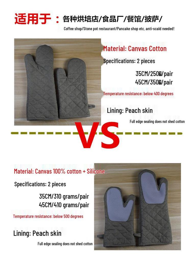 500°F Heat-Resistant Anti-Scalding Gloves for Oven, Microwave, and Baking