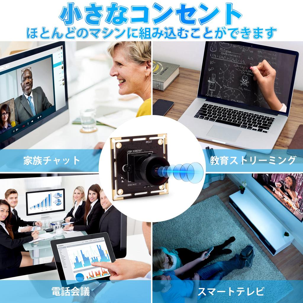 ELP Fisheye Lens Camera Module Million Pixels Low Light Web Camera 720p 30fps Webcam Module Wide Angle USB Camera Module CMOS AR0130 Web Camera Module