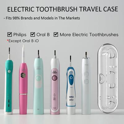 Reiseetui für elektrische Zahnbürsten, passend für Philips Sonicare, Oral-B und die meisten anderen elektrischen Zahnbürsten; tragbare Schutzbox