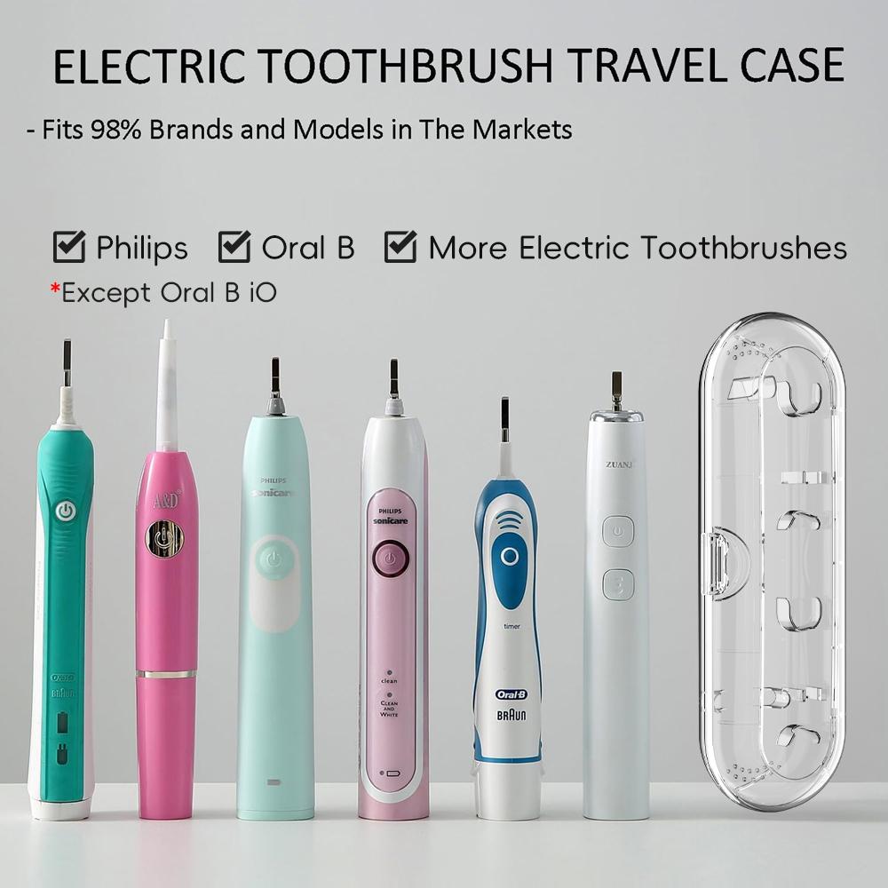 Electric Toothbrush Travel Case for Philips Sonicare, Oral B and Most Other Electric Toothbrushes, Portable Protective Clean Box