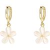 2022 Women's Flower Earrings: New Cat's Eye Stone Clips in Summer Style