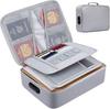 Travel Document Organizer with Combination Lock - Double Layer Fashion Canvas Wallet for Passport, Credit Cards & Cash