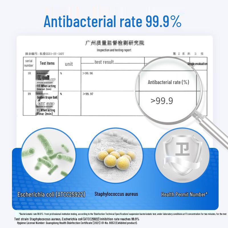 Blue Moon Foaming Antibacterial Hand Wash