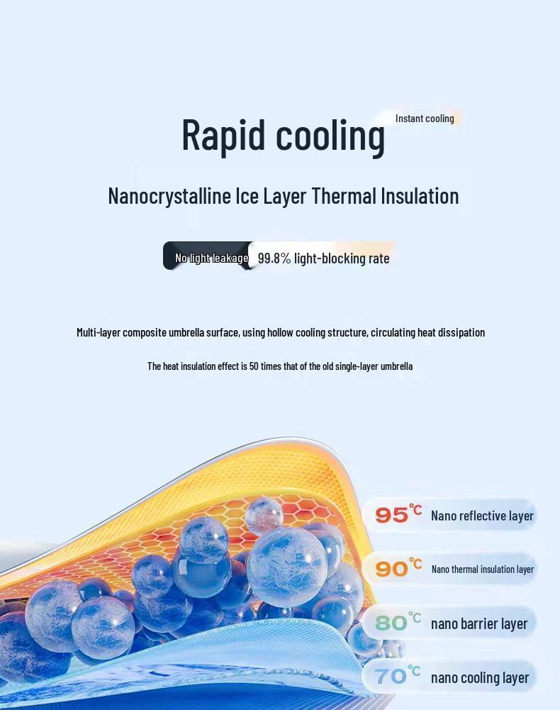 Infiniti Q50L/QX50/QX60/Q70L Windshield Sunshade - Heat & UV Protection