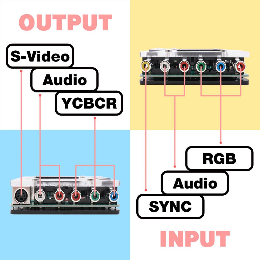 Buy Scart Rgbs To Yuv Ycbcr Video Converter For Dc Dreamcast Mega Drive Sfc Ps2 At Affordable Prices Free Shipping Real Reviews With Photos Joom