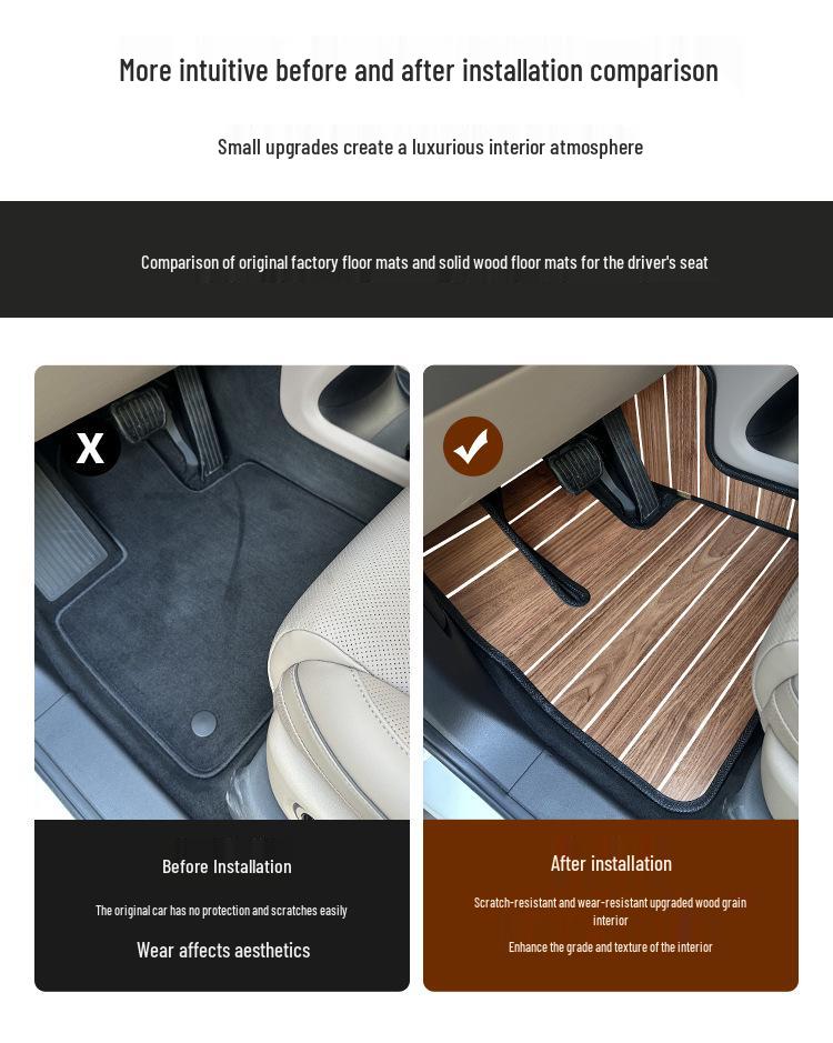 Dedicated Solid Wood Floor Mats for Nio ES8 Lydo L90 - Custom Car Flooring Accessories