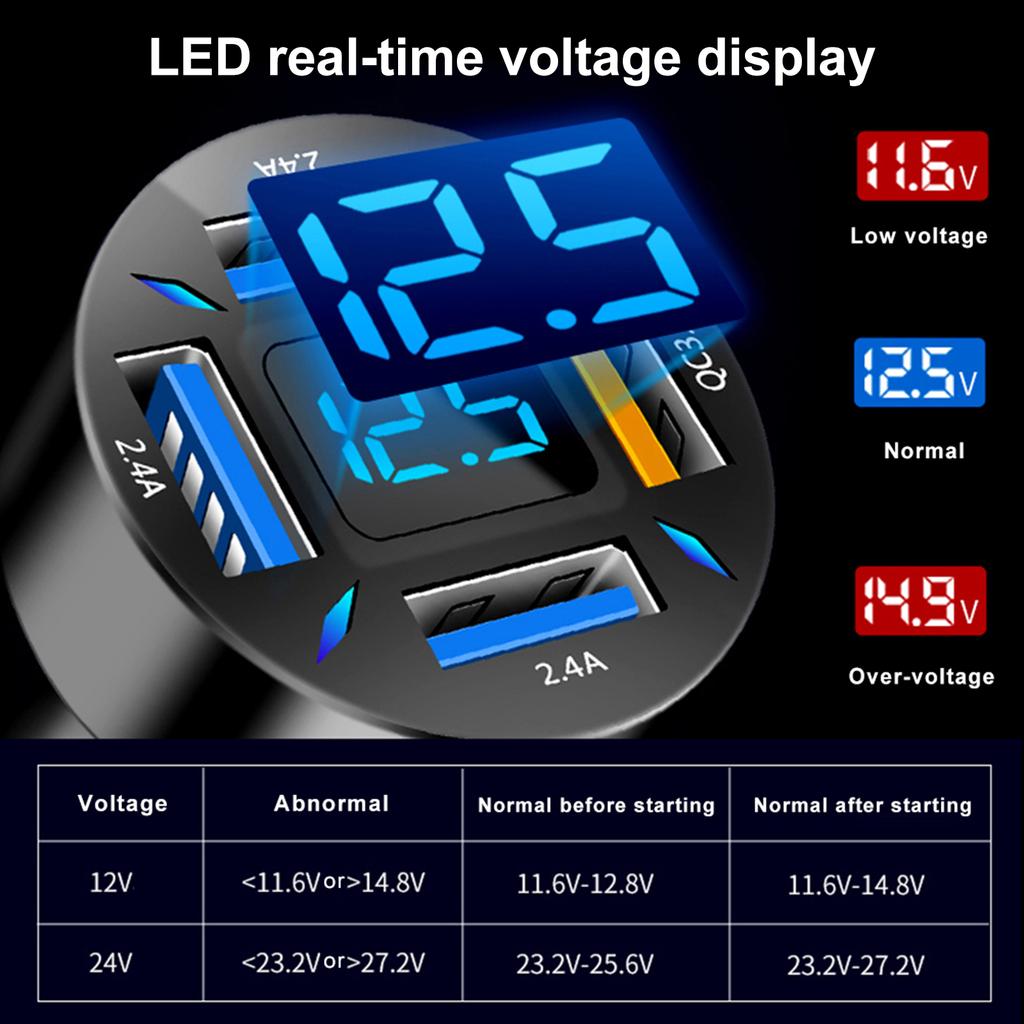 4 Ports 66W PD QC3.0 Car Charger 12V-24V USB Car Charger Socket Ultra Fast Digital Display Phone Charge Power Adapter Outlet
